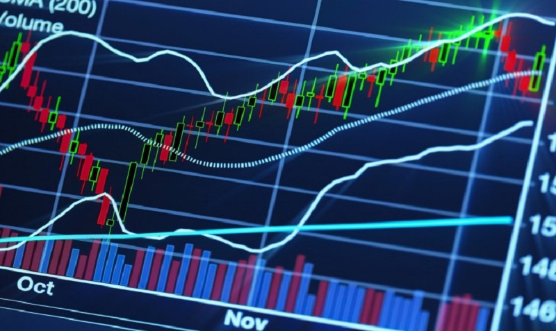 dau-tu-hang-hoa-phai-sinh-co-loi-nhuan-cao