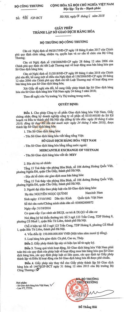 san-giao-dich-hang-hoa-phai-sinh